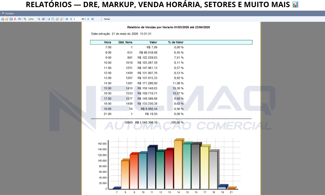 Sistema 3